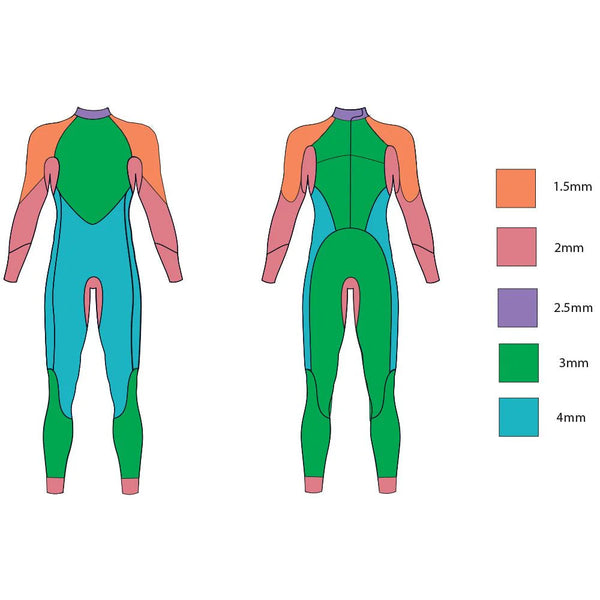 Mens Advance Wetsuit